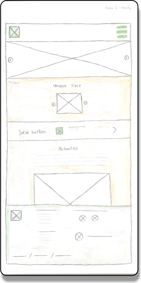 Erste grobe Scribble-Skizze der Website für das Smartphone
