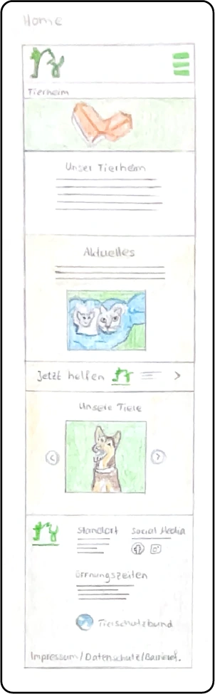 Farbige Entwurfsskizze der Website für das Smartphone